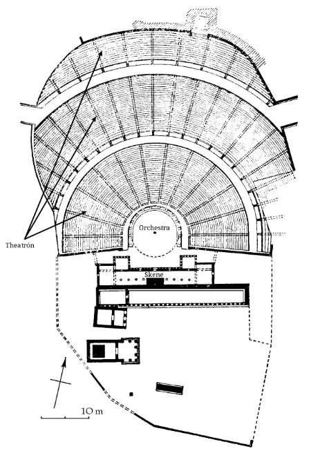 Planta Teatro de Dioniso